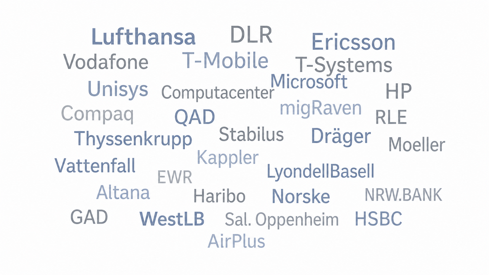Auswahl referenzierter Unternehmen